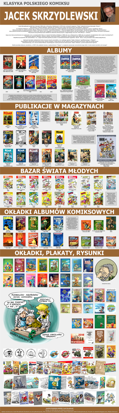 Jak czytac Klasyka Polskiego Komiksu - Jacek Skrzydlewski - Chronologia v10 (MINI)